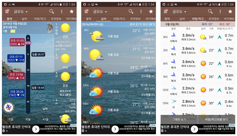 물때와 날씨